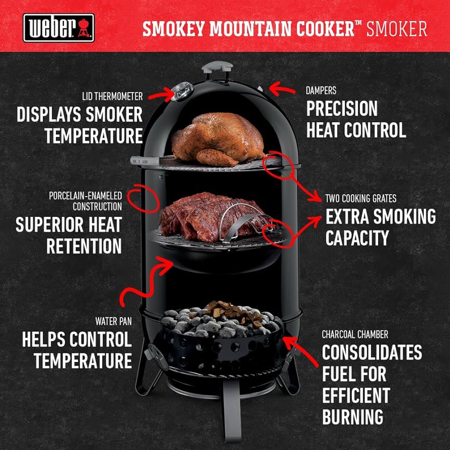 Weber Smokey Mountain 18-Inch Charcoal Smoker