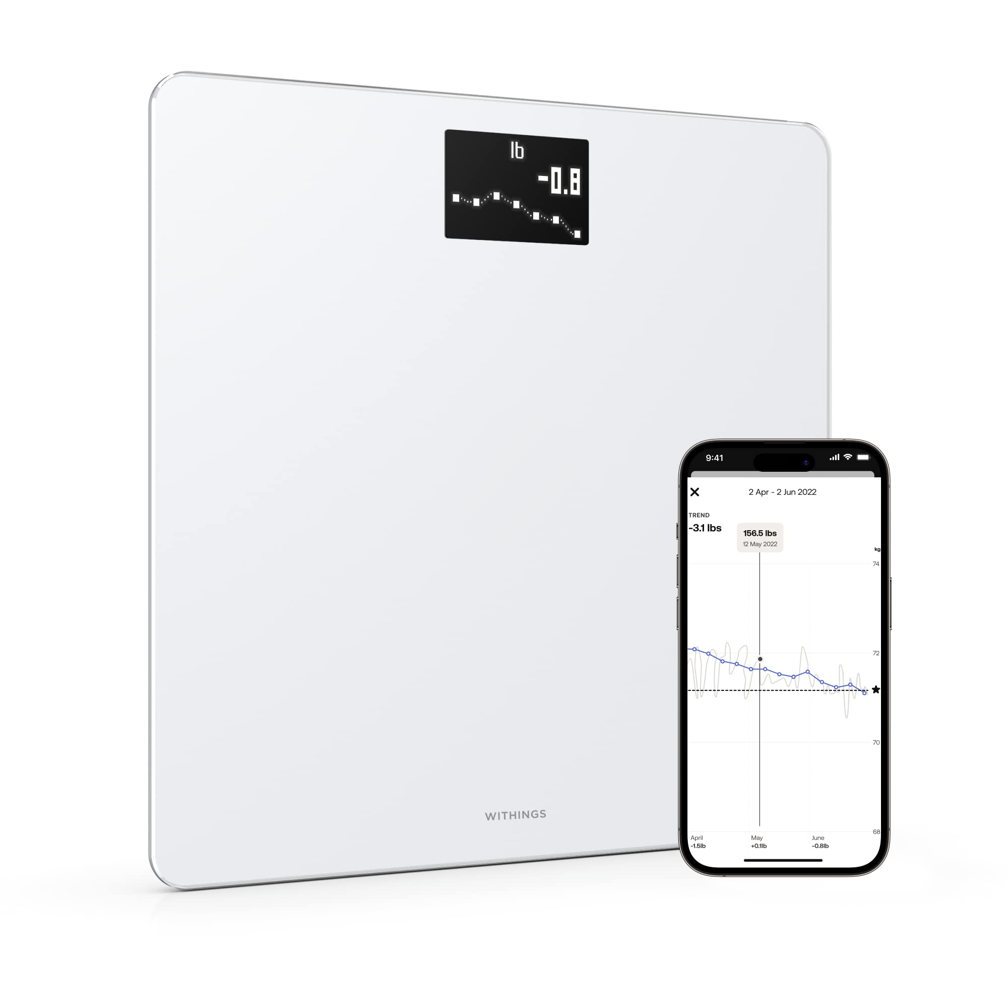 Withings Body Smart Scale