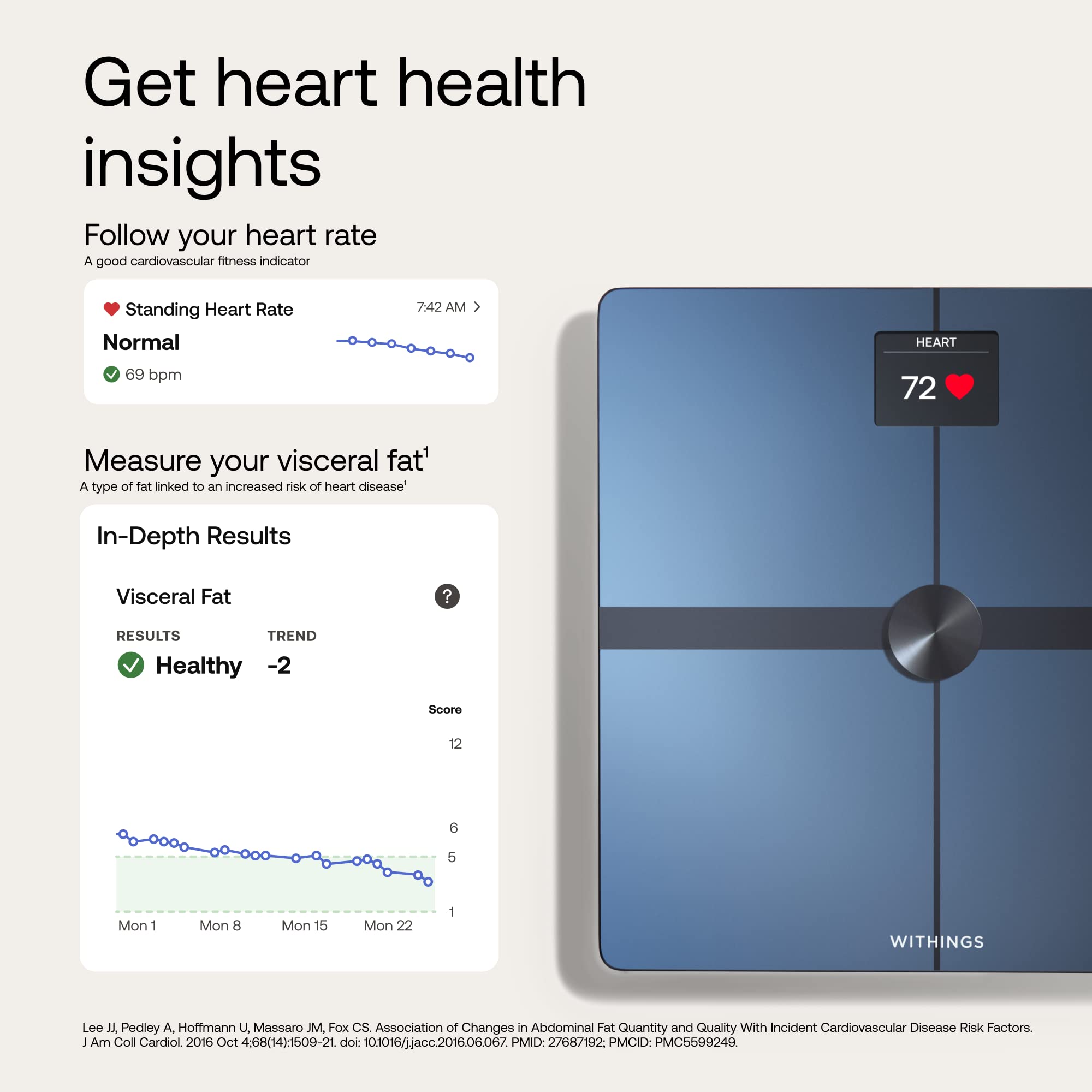 Withings Body+ Smart Scale - Digital Wi-Fi Scale with Body Composition, Heart Rate and BMI